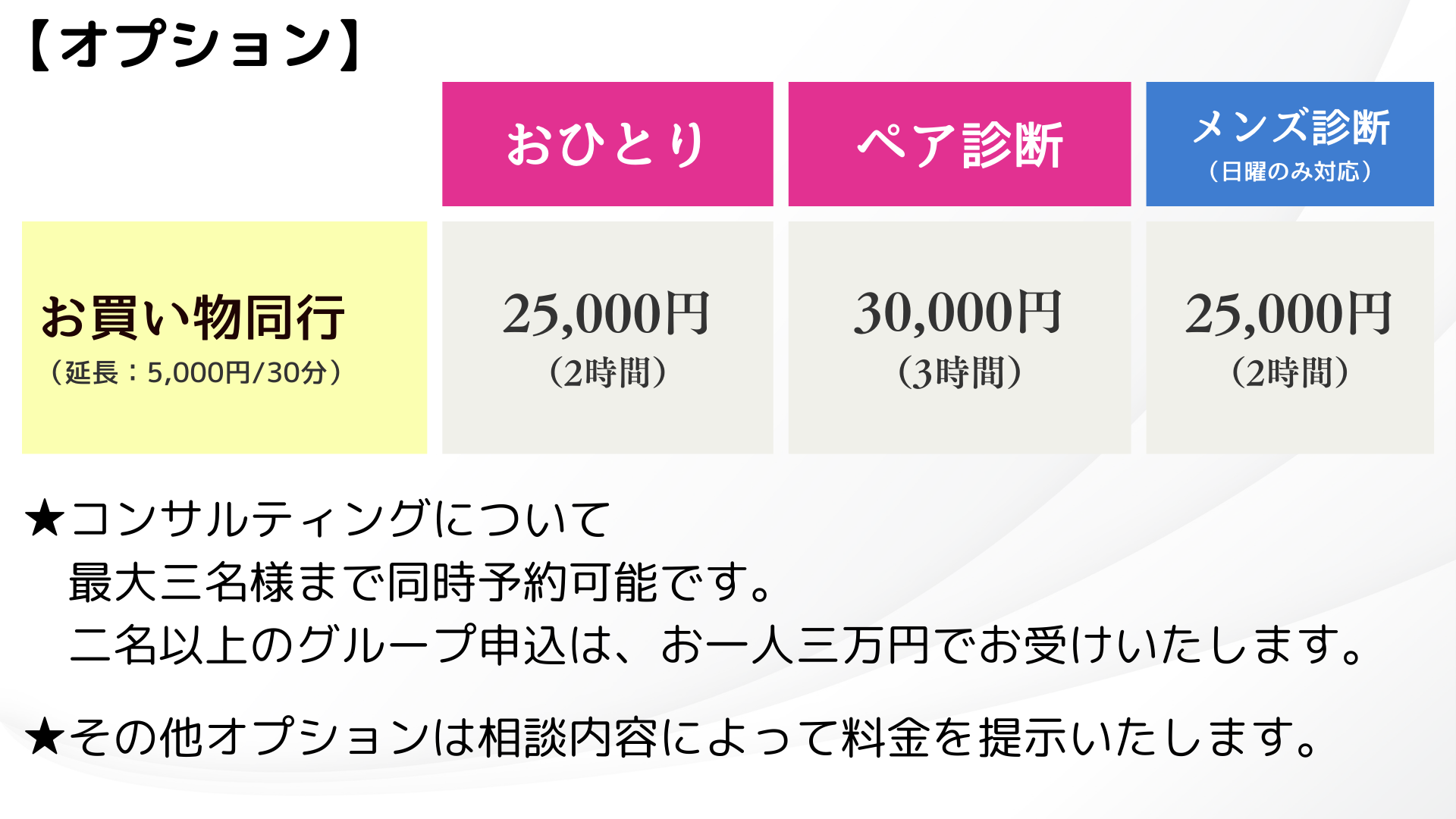 Price_option